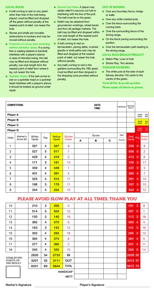 Scorecard - Stockwood Park Golf Centre